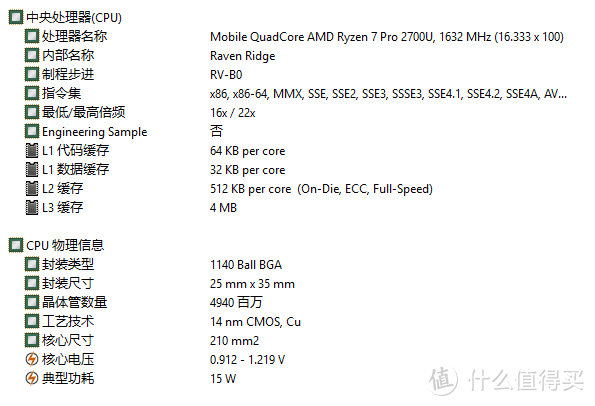 公司领导让我帮忙选一款13英寸以内商务笔记本电脑：最后推荐ThinkPad A285附开箱和体验