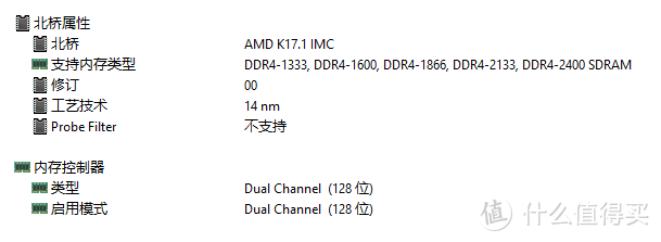 公司领导让我帮忙选一款13英寸以内商务笔记本电脑：最后推荐ThinkPad A285附开箱和体验