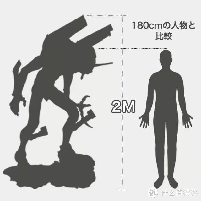 玩模总动员：海洋堂 x 松村忍 2米高《新世纪福音战士》初号机雕像