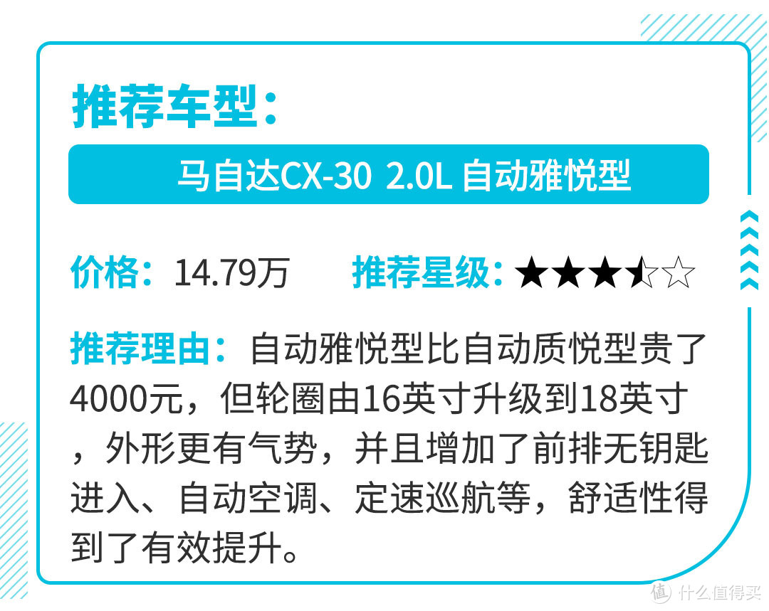 上半年最帅的10款新车 一个比一个令人心动