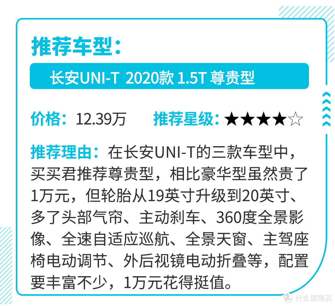 上半年最帅的10款新车 一个比一个令人心动