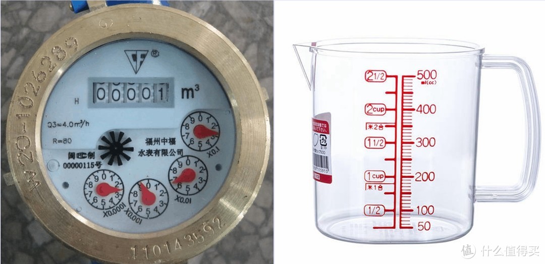 水表和计量刻度水杯