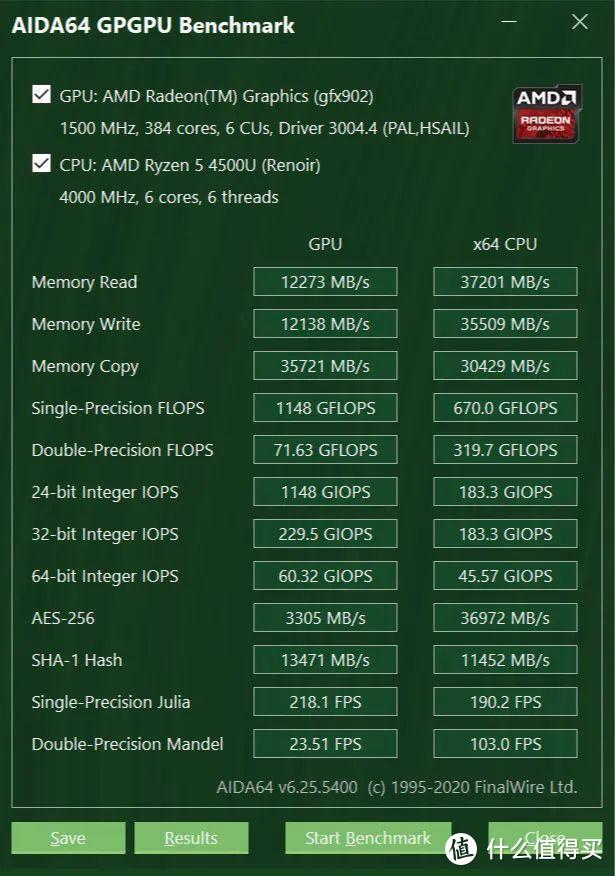 联想ThinkBook 14s：3000多的商务水桶机