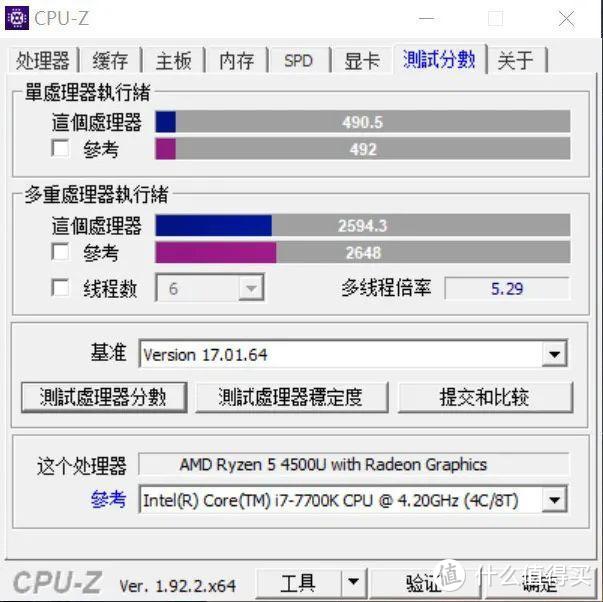 联想ThinkBook 14s：3000多的商务水桶机