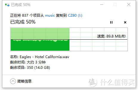 爱国者（aigo）U351优盘（128GB）测试体验及开箱晒单