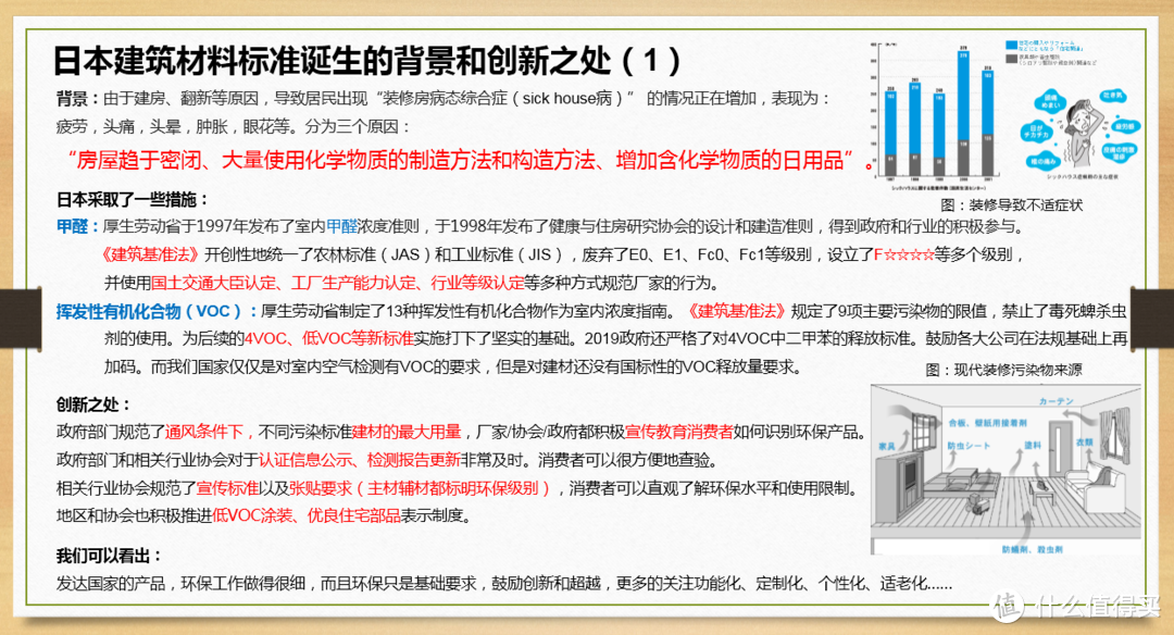 你以为装修污染物只有甲醛？详细解密日本建材环保标准