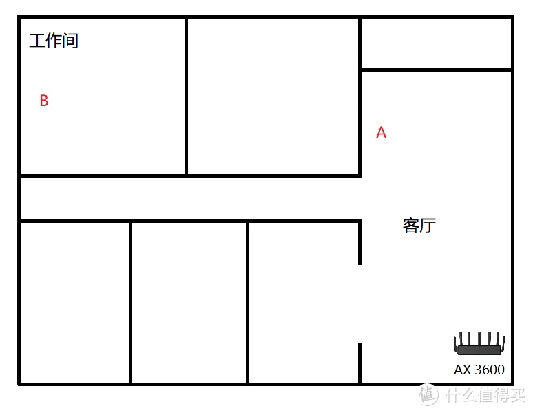 76元的笔记本无线网卡，值不值得换