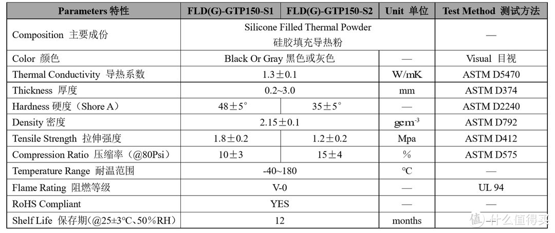 拆解报告：BLACK SHARK黑鲨冰封散热背夹PRO BR20