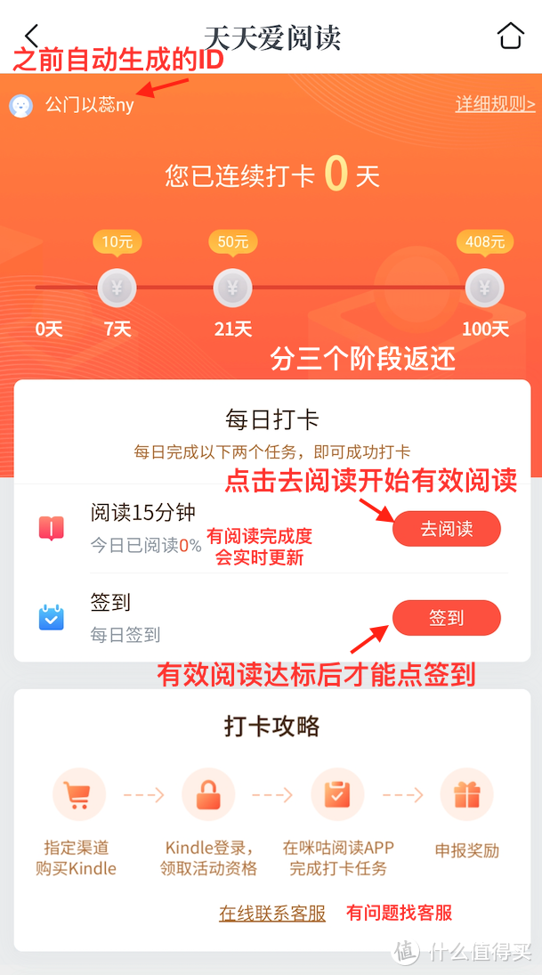 请仔细看上图红字部分