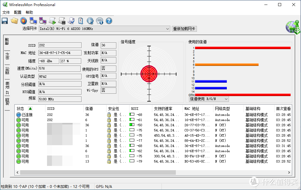 6000Mbps+WIFI6，Tp-Link XDR6030易展版开箱简测