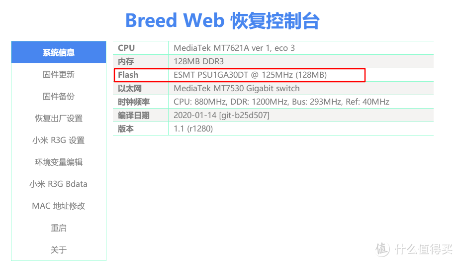 红米AC2100灵魂三连：值不值得买？买了怎么刷？刷了怎么样？