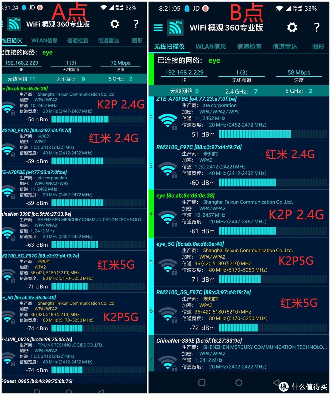 红米AC2100灵魂三连：值不值得买？买了怎么刷？刷了怎么样？