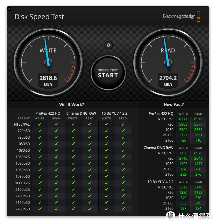 创作性能王对王：DELL XPS17-9700, MacBook Pro 16体验详细对比