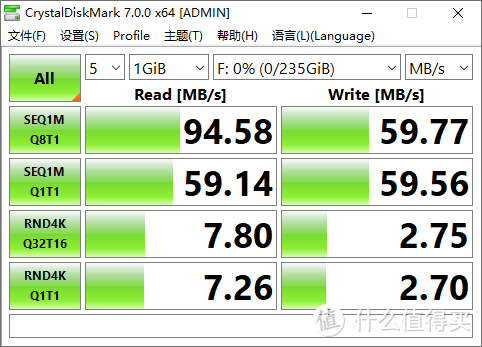 ORICO TF卡能不能买？ORICO奥睿科256G TF卡实际测试点评