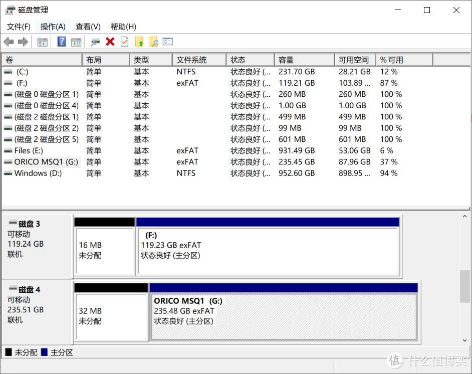 ORICO TF卡能不能买？ORICO奥睿科256G TF卡实际测试点评