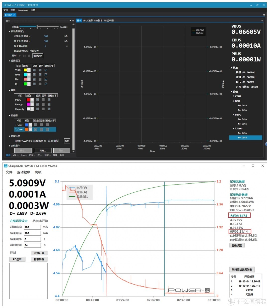 USB测试仪中的霸主，ChargerLAB POWER-Z KT002