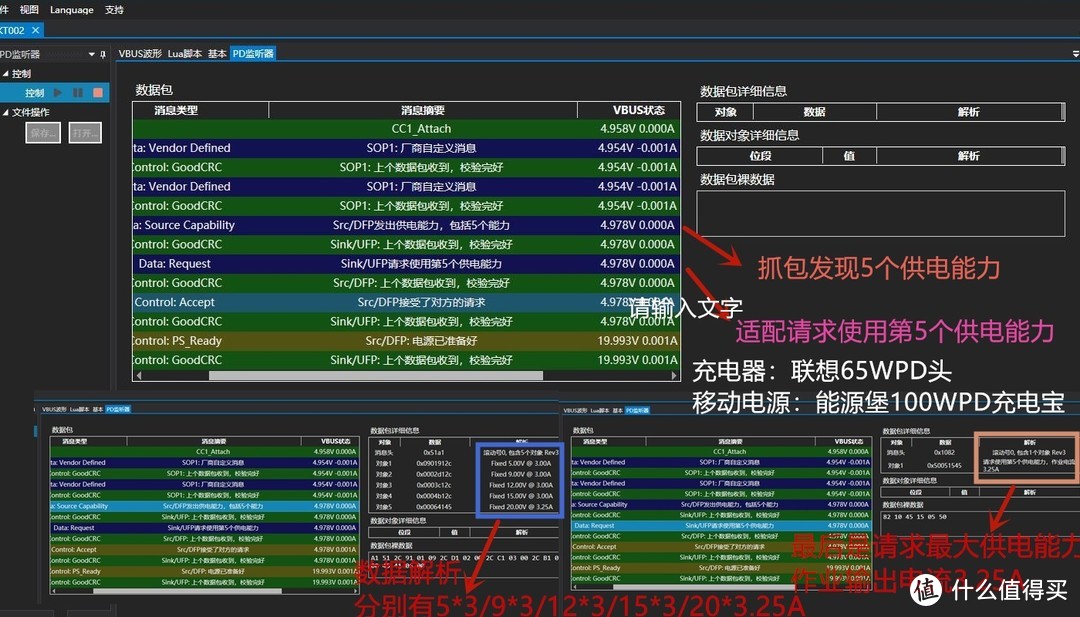 USB测试仪中的霸主，ChargerLAB POWER-Z KT002