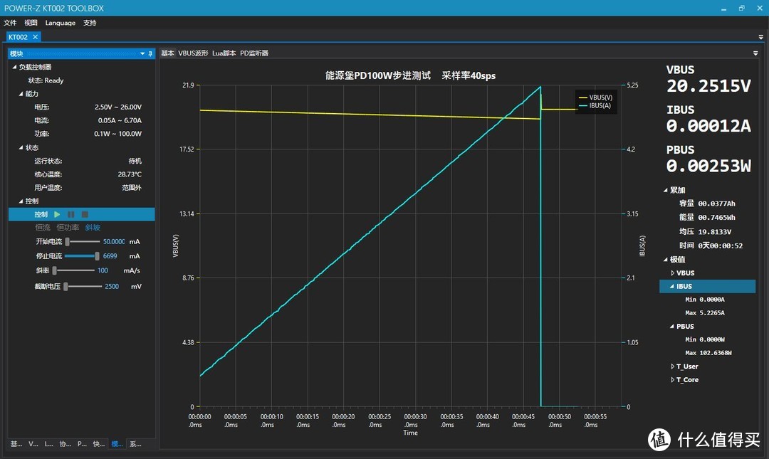 USB测试仪中的霸主，ChargerLAB POWER-Z KT002