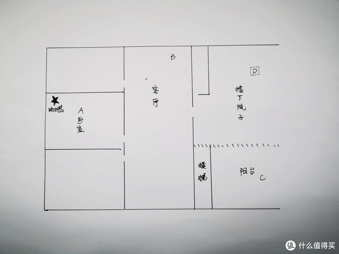 360防火墙V5X路由器|没有WiFi6，该用什么去征服？