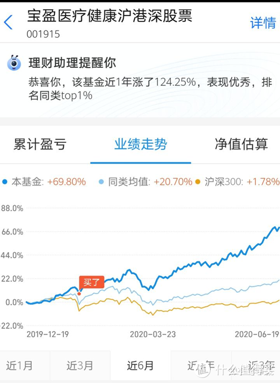 要住老破小学区房吗？算了算账，租170平大平层再装修，一年竟能省10多万！| 2020年买房分析