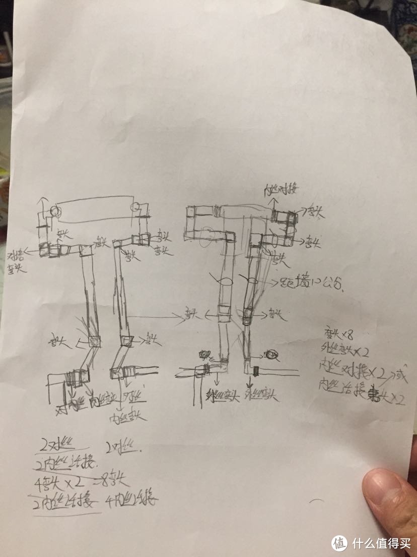 忽略我的渣图和渣字