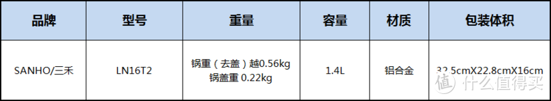 抗菌易洁的小奶锅，小资格调厨房必备！