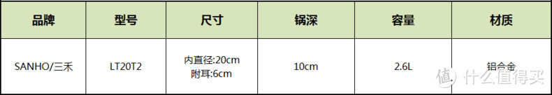 自用实测！大叔来教你如何选不挑灶的汤锅