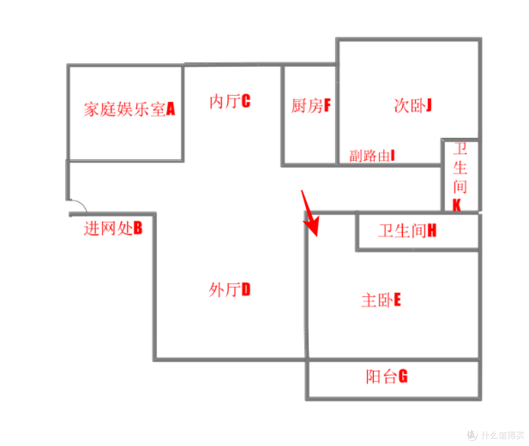 性价比超高 360 wifi6 全屋路由器双只装评测报告