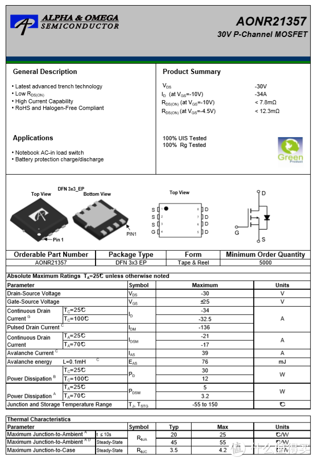 Anker PowerCore Fusion PD超级充A1622拆解