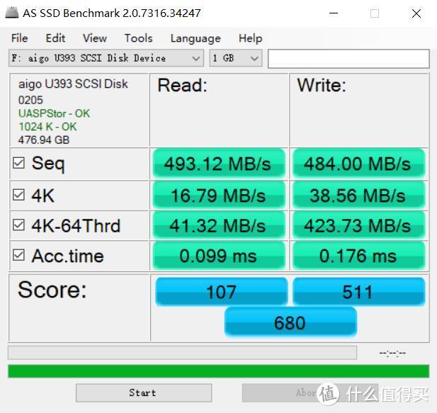 C口与USB口都给你，aigo512GB高速固态U盘，不只是容量大