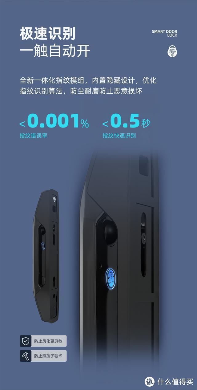 告别出门带钥匙的“强迫症”-小益X6S智能锁