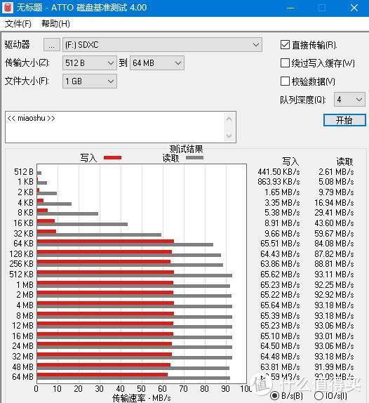 极速读写，畅玩4K视频拍摄、铠侠（原东芝存储）EXCERIA PLUS SD卡 评测