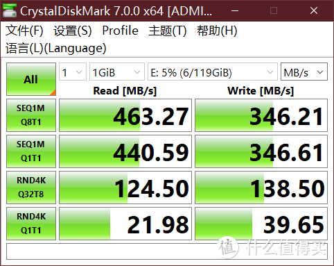 CDM跑分更准确