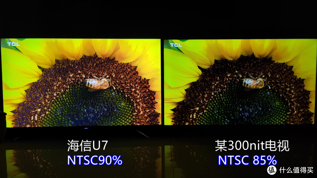 海信U7F测评：120Hz+100分区，不简单？