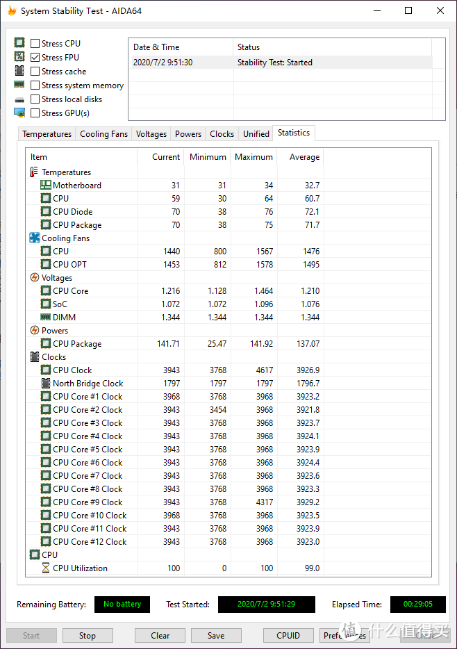 锐龙3000系列终章——3900XT、3800XT、3600XT上机测试