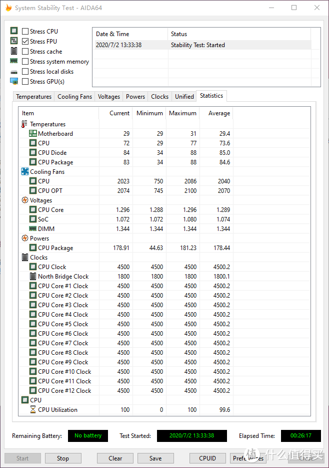 锐龙3000系列终章——3900XT、3800XT、3600XT上机测试