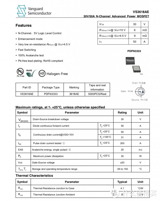 拆解报告：Baseus倍思1A1C 65W快充车充VCKX65C