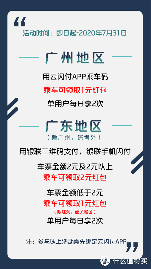 从自行车到飞机！信用卡交通出行全攻略！