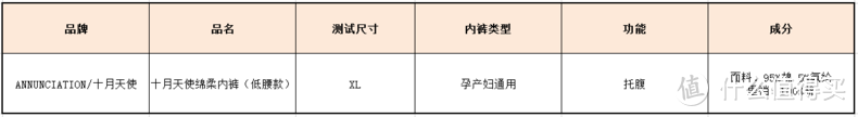 亲测棉柔内裤！捍卫我的孕期私处健康