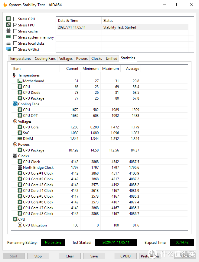 锐龙3000系列终章——3900XT、3800XT、3600XT上机测试