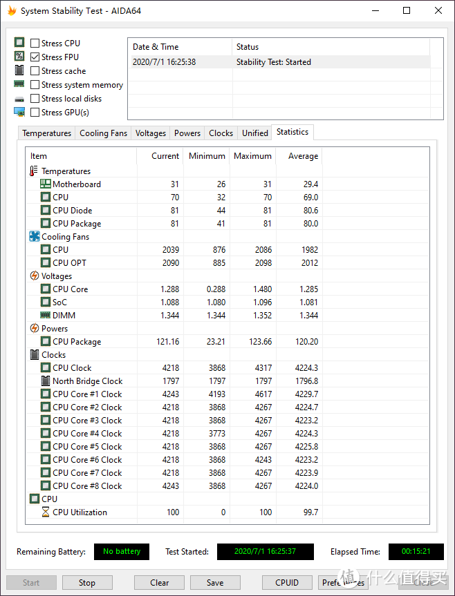 锐龙3000系列终章——3900XT、3800XT、3600XT上机测试