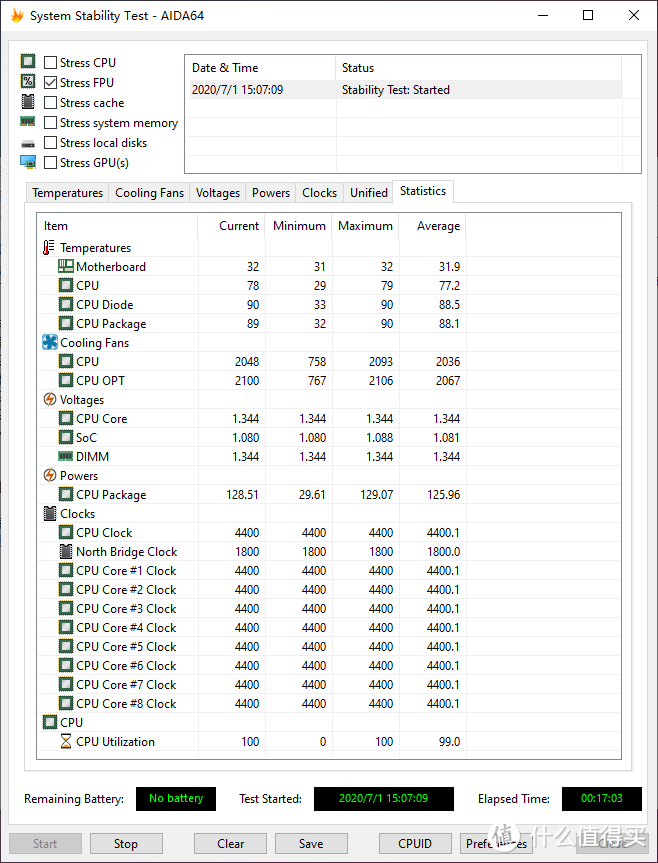 锐龙3000系列终章——3900XT、3800XT、3600XT上机测试