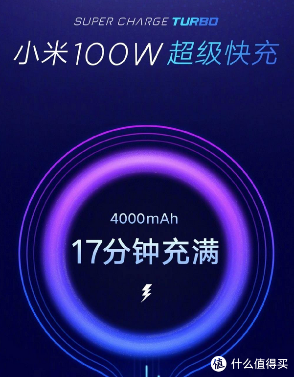 小米旗舰首发100W快充稳了！120W充电器入网，或支持MIX 4