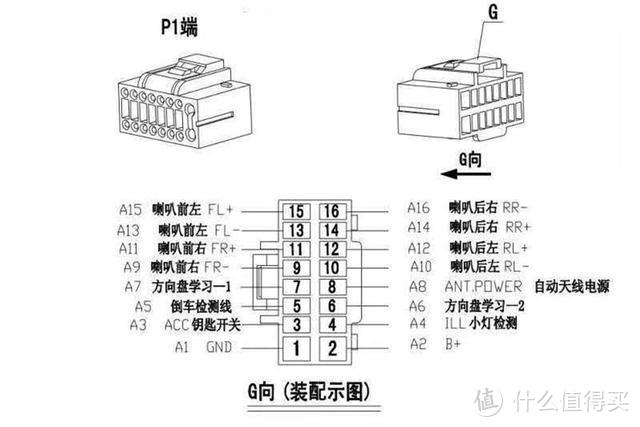 35元升级！汽车秒变高配？网友：开车不低头，多媒体控制真香！