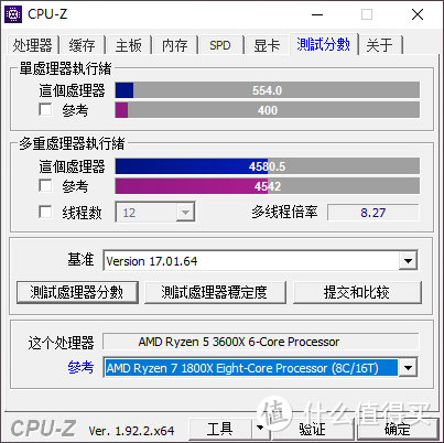 锐龙3000系列终章——3900XT、3800XT、3600XT上机测试