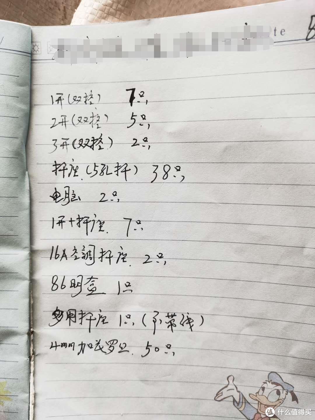 推荐几款价廉质优的插座，并送给值友一些友情提示