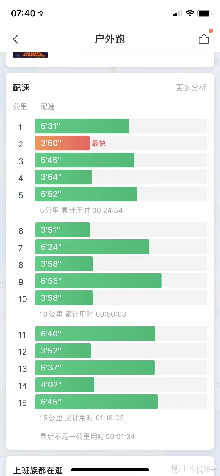 那些奇奇怪怪的运动配件都有啥用