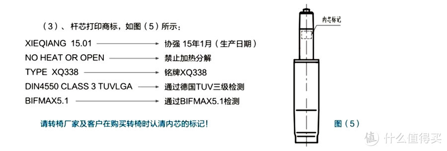 精一sitzone DS-233A-QW 人体工学电脑椅简单开箱