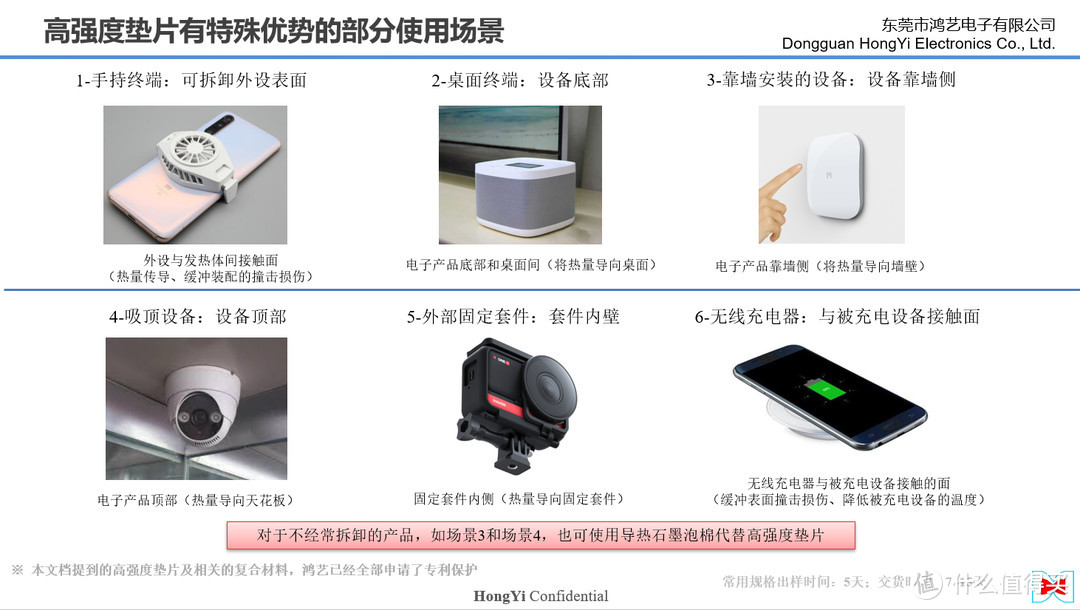 拆解报告：小米10定制版冰封散热背夹BR11