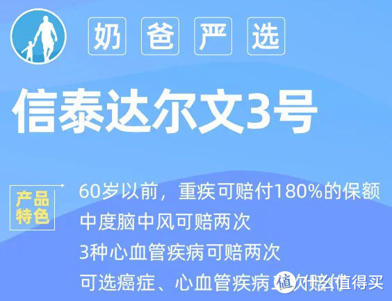 重疾险性价比排行榜单，附7月最新热门重疾险更新！